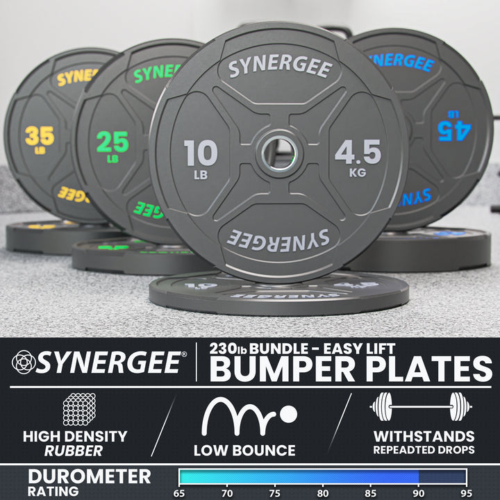 Synergee EZ Grip Bumper Plates