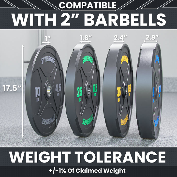 Synergee EZ Grip Bumper Plates
