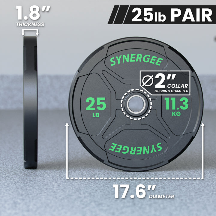 Synergee EZ Grip Bumper Plates