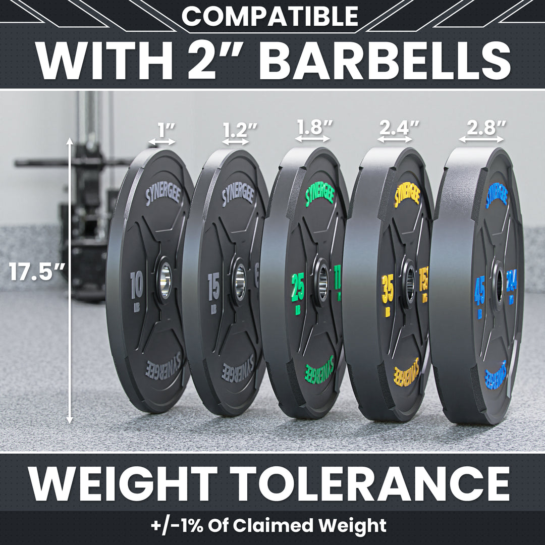 Synergee EZ Grip Bumper Plates