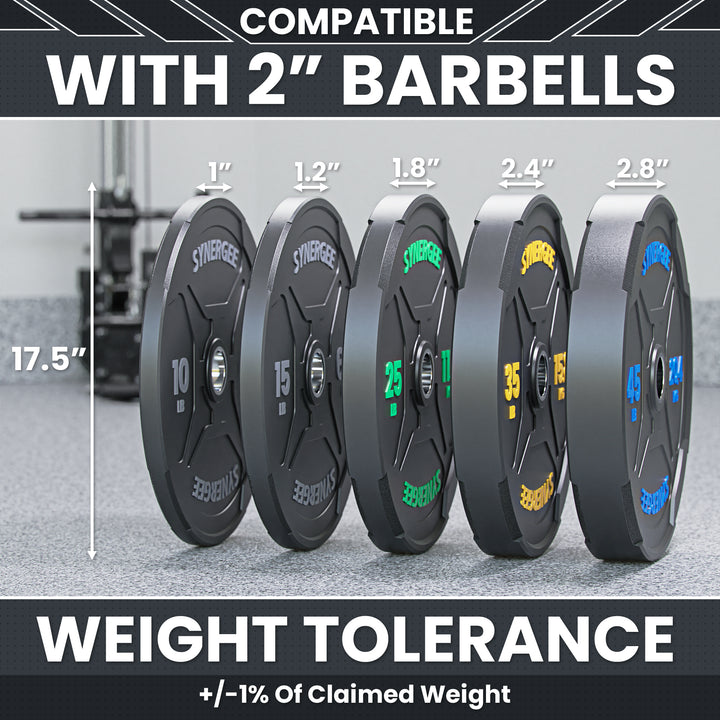 Synergee EZ Grip Bumper Plates