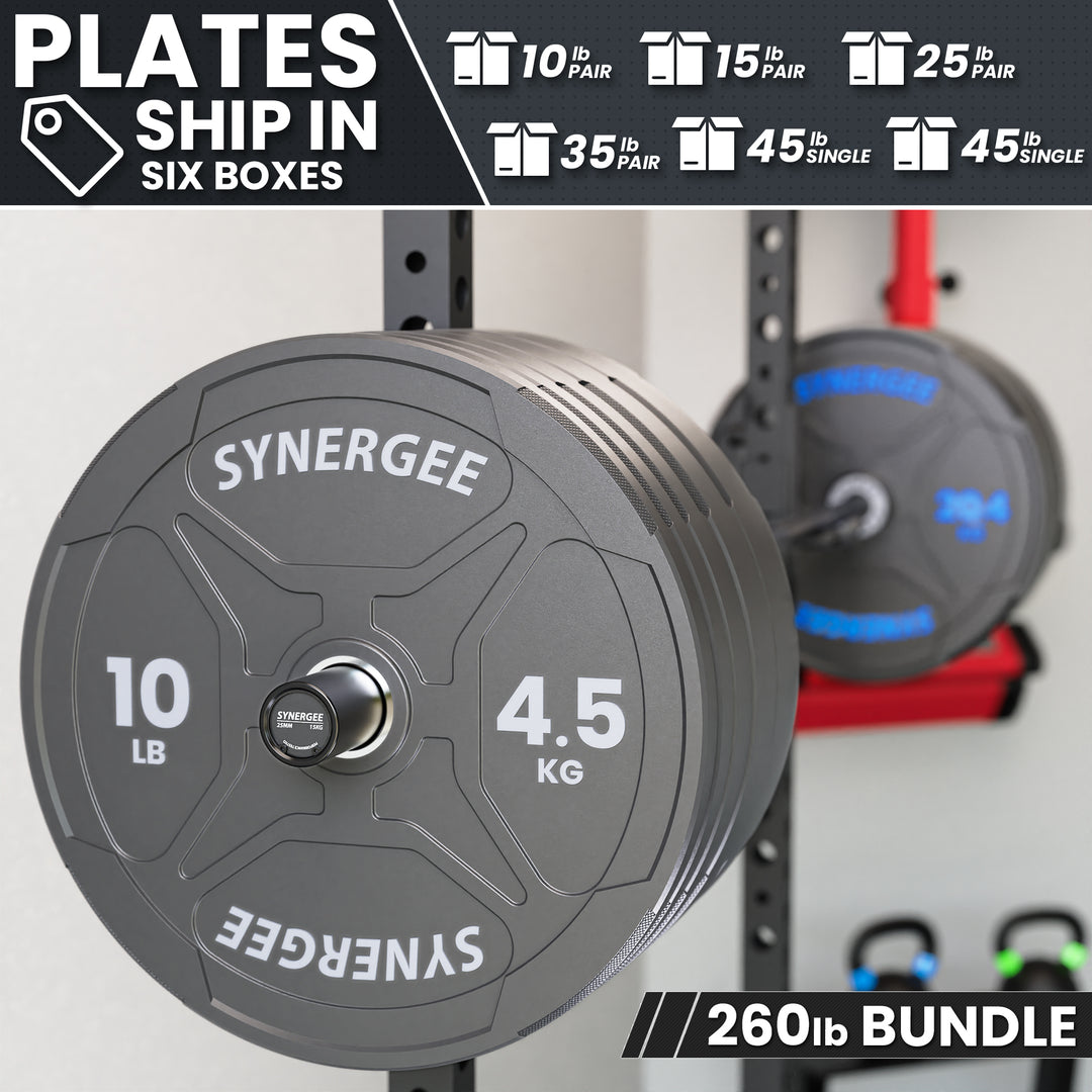 Synergee EZ Grip Bumper Plates