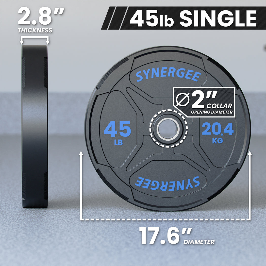 Synergee EZ Grip Bumper Plates