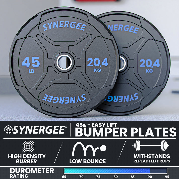 Synergee EZ Grip Bumper Plates