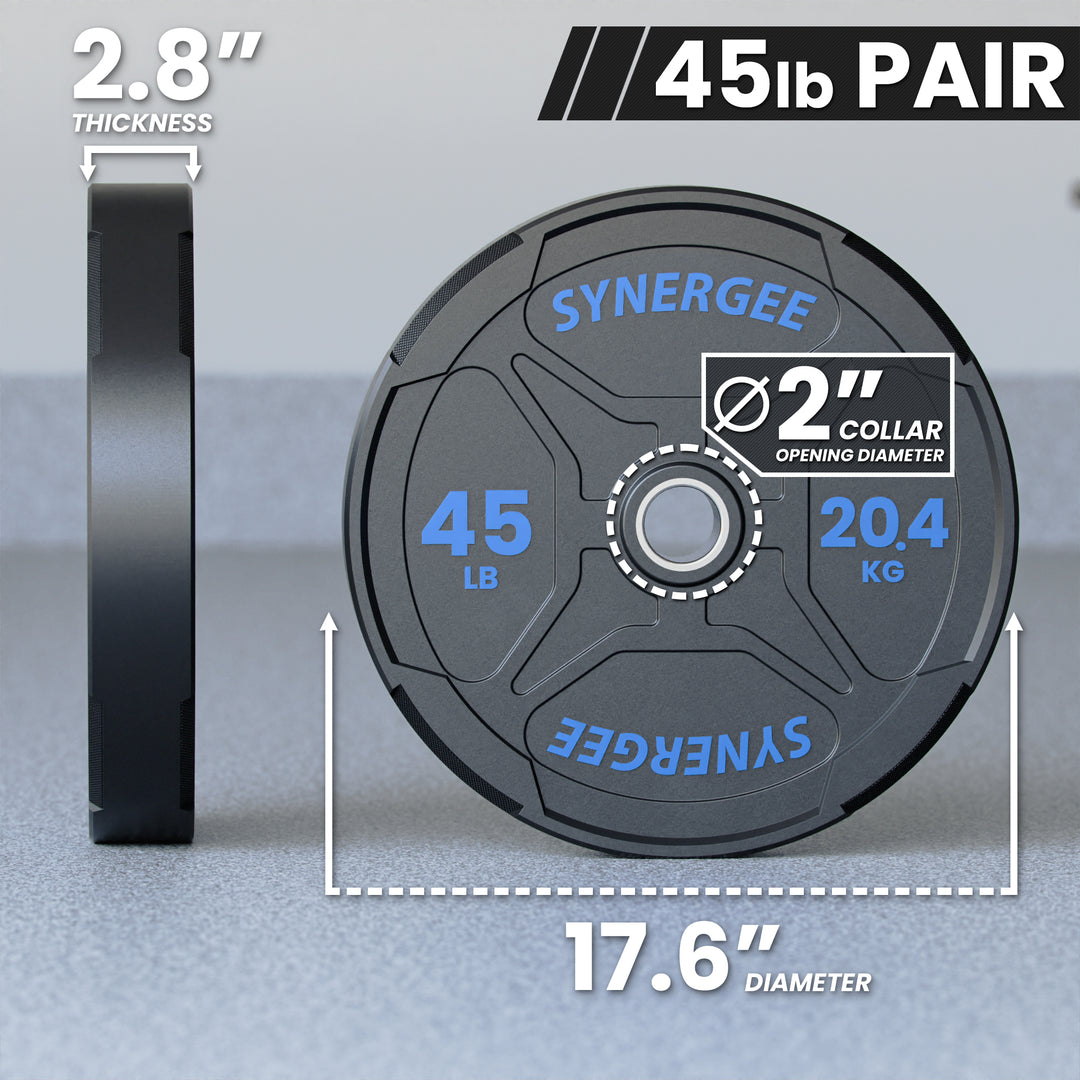 Synergee EZ Grip Bumper Plates