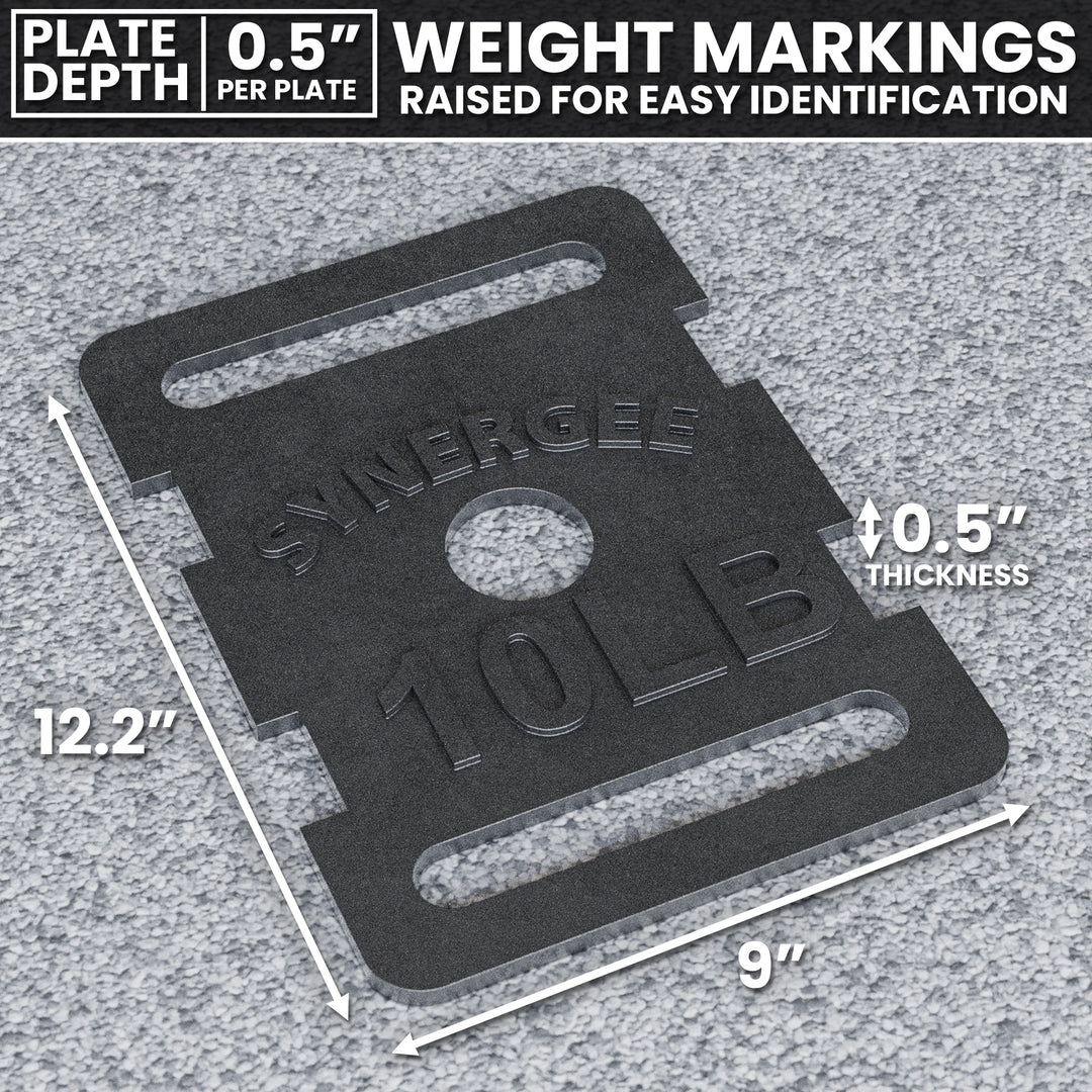 Synergee Ruck Weights