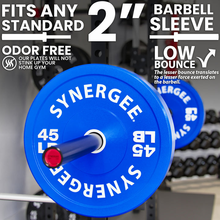 Synergee Bumper Plates