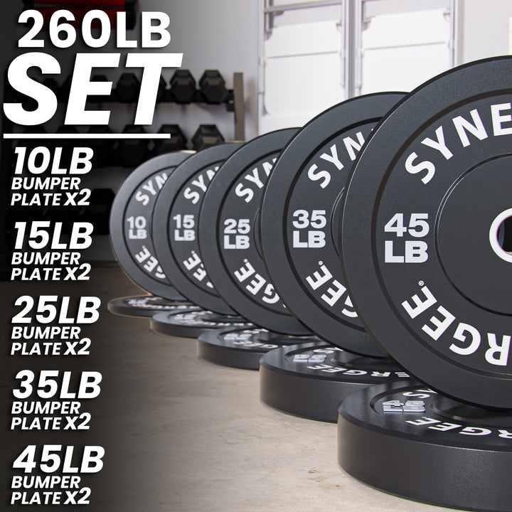 Synergee Bumper Plates