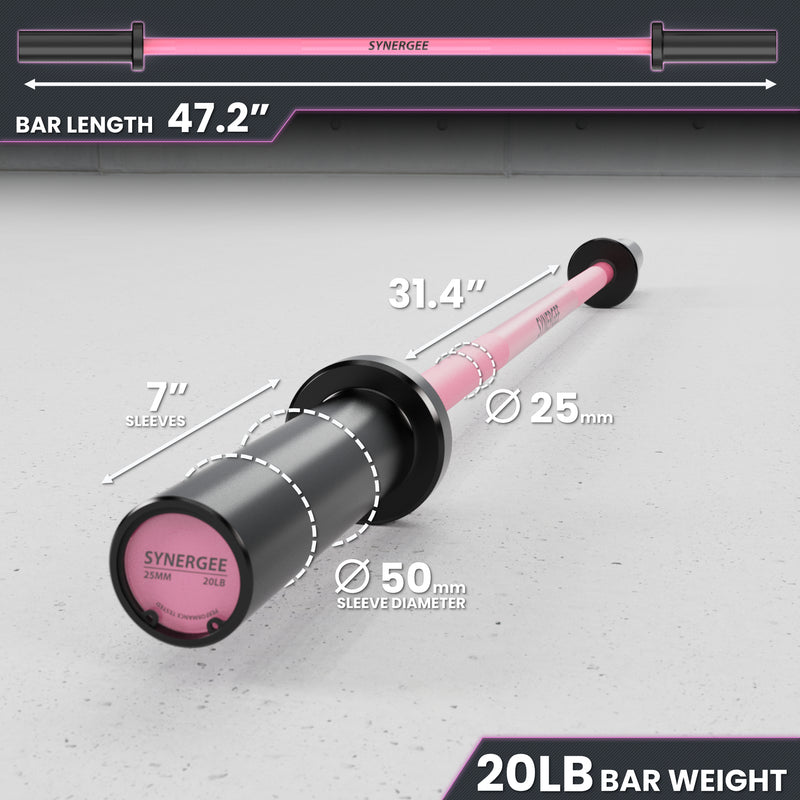 Synergee 4-Foot & 4&