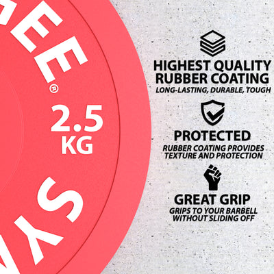 Synergee Rubberized Fractional & Change Plates