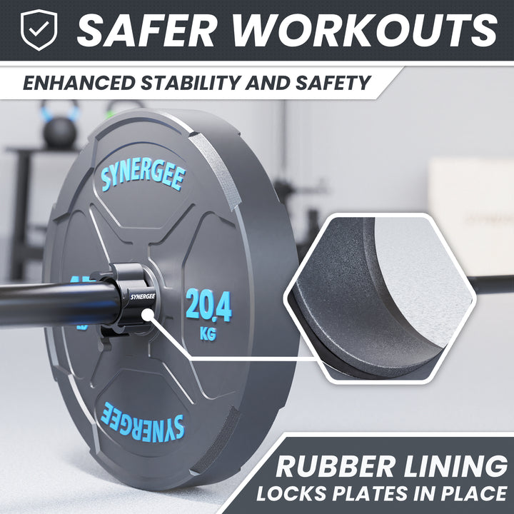 Synergee Barbell Collars Aluminum