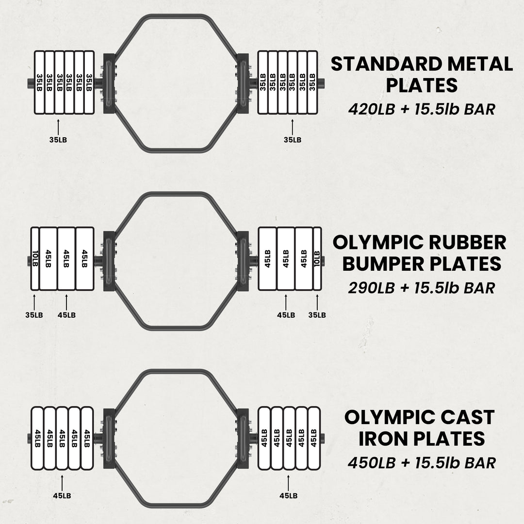 0_5_hex_20barbell_20small_20amazon_202022_20image_206.jpg