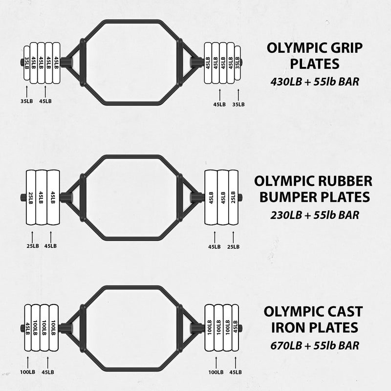 Synergee Hex Trap Bar