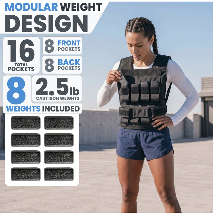 Synergee Weighted Vest