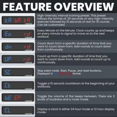 Synergee Programmable Interval Gym Timer