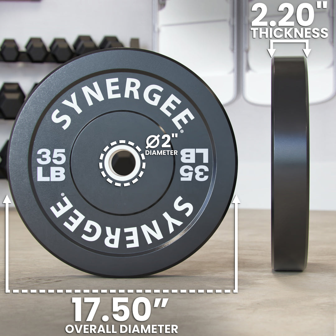 Synergee Bumper Plates